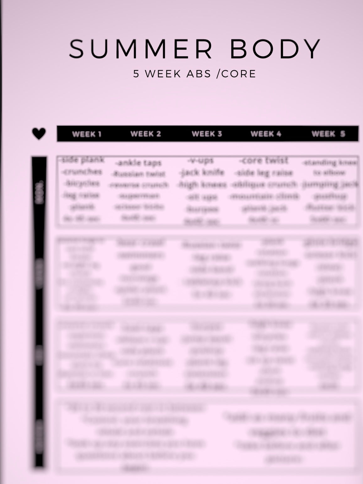 5 week summer ab/core plan
